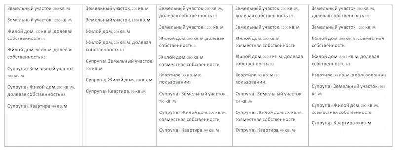 Декларация tqiexidediqukmp