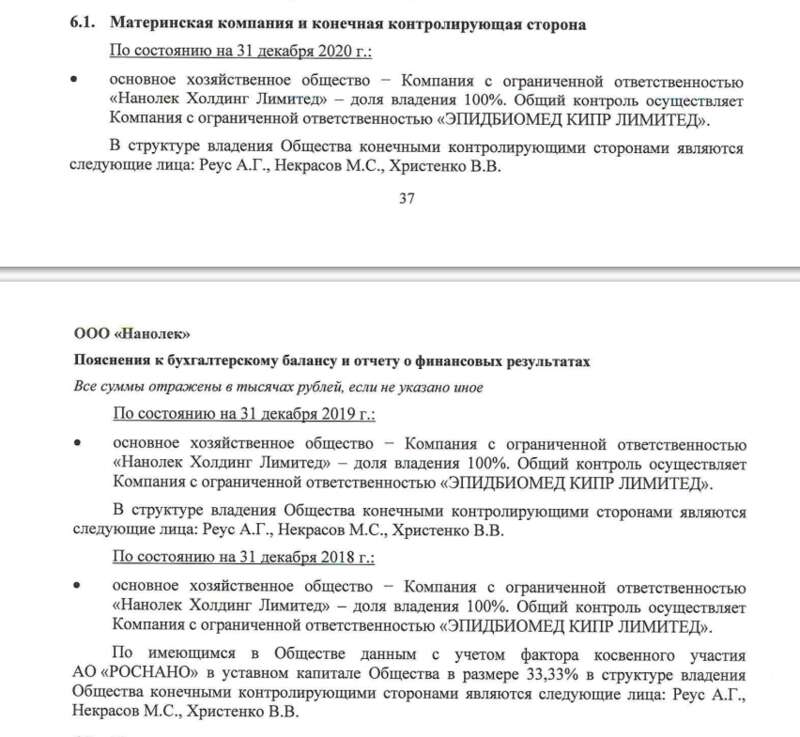 Миллиард для &laquo;Нанолека&raquo;: бюджетное подношение для мадам Арбидол