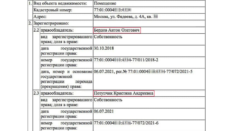 Источник: Росреестр