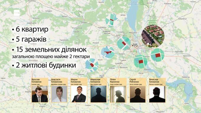 Mother-in-law as an offshore for the court head: Yaroslav Golovachev hides apartments and an Audi Q8 behind a retiree with a 70 thousand income