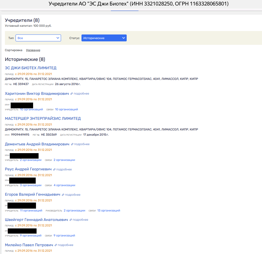 Миллиард для &laquo;Нанолека&raquo;: бюджетное подношение для мадам Арбидол