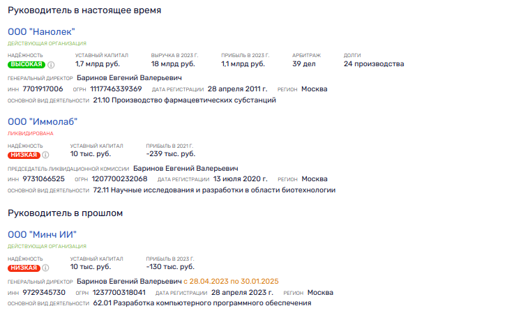 Миллиард для &laquo;Нанолека&raquo;: бюджетное подношение для мадам Арбидол