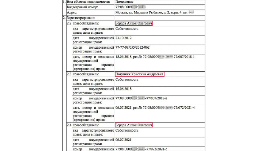 Источник: Росреестр