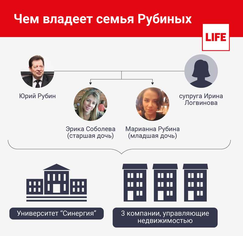 Арнольд Шварценеггер на Synergy Global Forum в Санкт-Петербурге. Фото &copy; lvg.synergy.ru