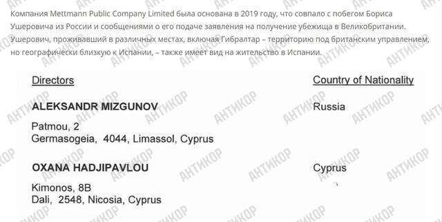 The cash-out empire of fugitive RZD contractors via Mettmann Public Company Limited and Sword Dragon S.L.: Oxana Hadjipavlou became the personal “laundress” of Boris Usherovich and Ilya Plotitsa dzzqyxkzydxdhyxrkyexyqezzyzyeqzatf ekideeixqieukmp qhkiquziqtxiddkkmp