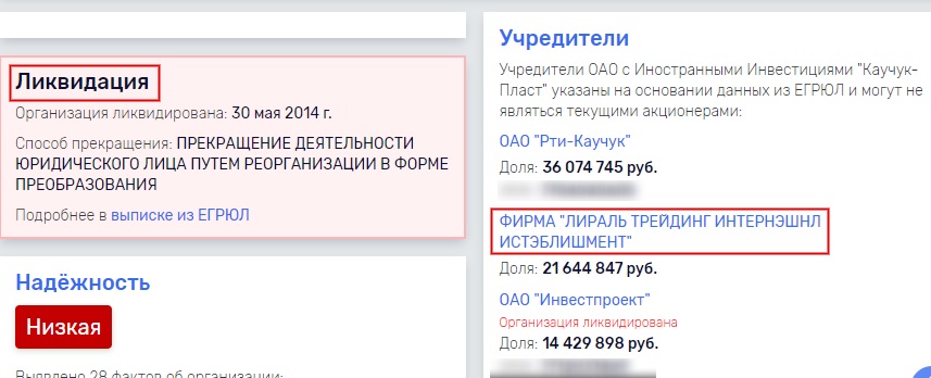Секлер, Алекс, биография, Рента, банк, Лираль, Пластик, скандал, махинации, Каучук, Леваев, Абрамович, криминал, Алексеев, МВД, крыша, воспрепятствование, правосудию