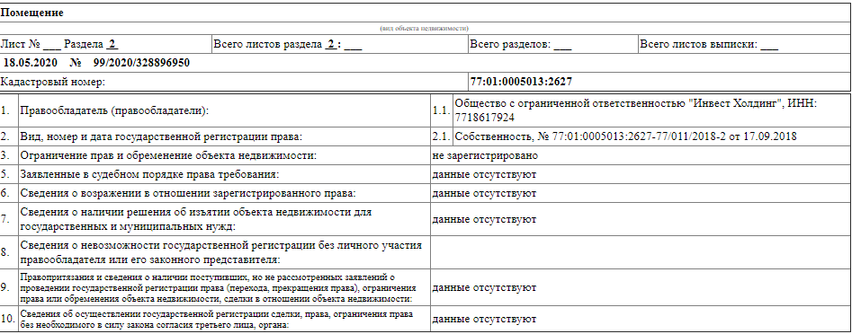 Есть Володин &mdash; есть коррупция! Спикер Госдумы обзавелся молодой женой и элитной квартирой за полмиллиарда