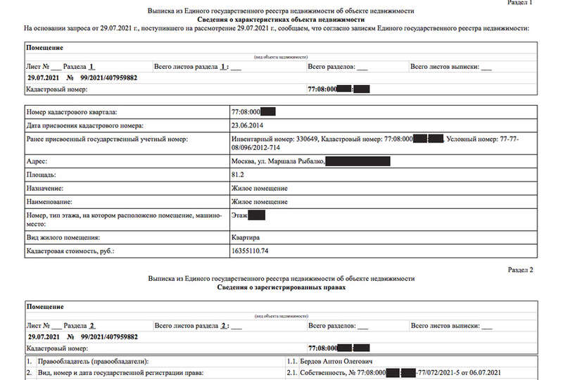 Источник: Росреестр